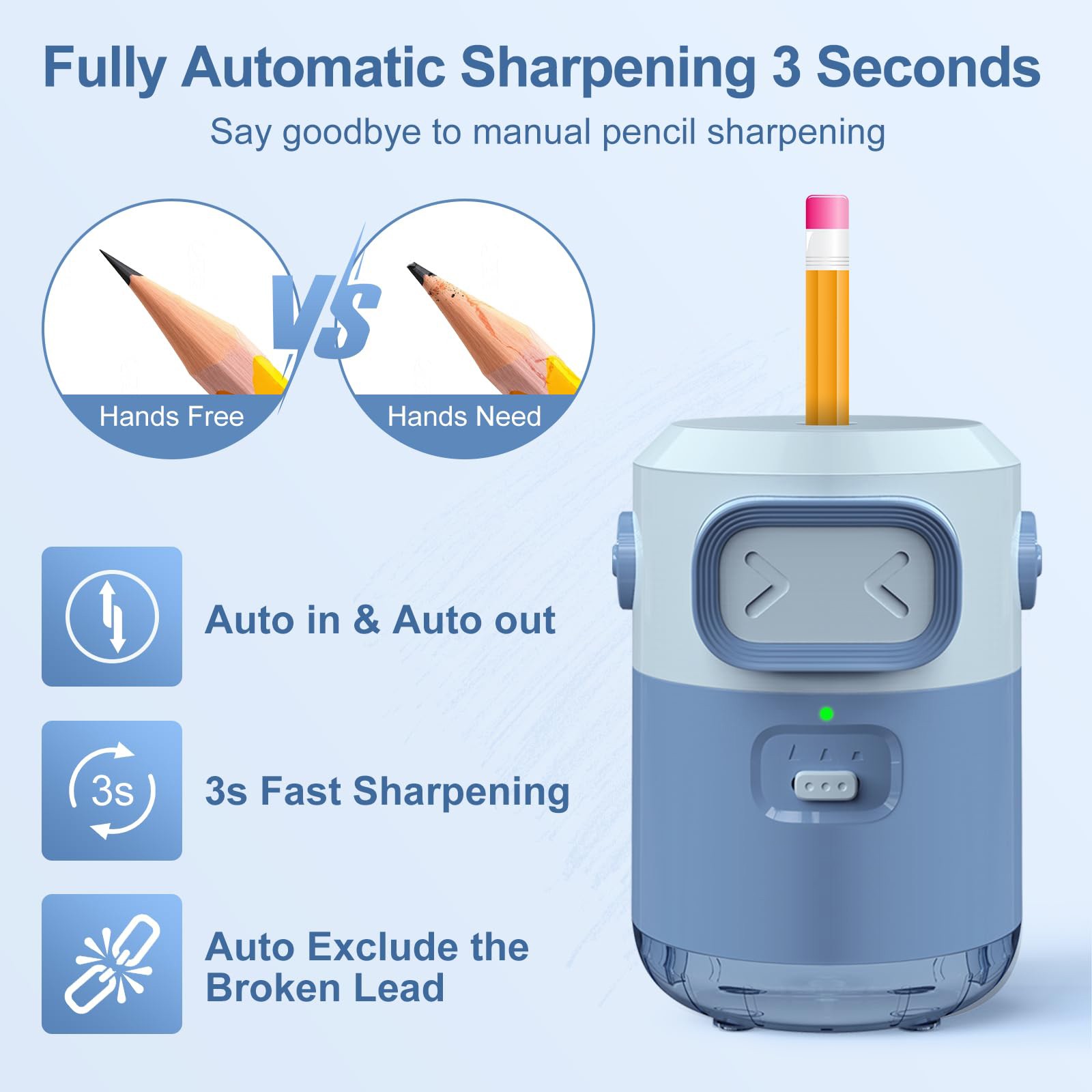 Fully Auto Electric Pencil Sha - огляд і ціна Electric Pencil Sharpener Usb