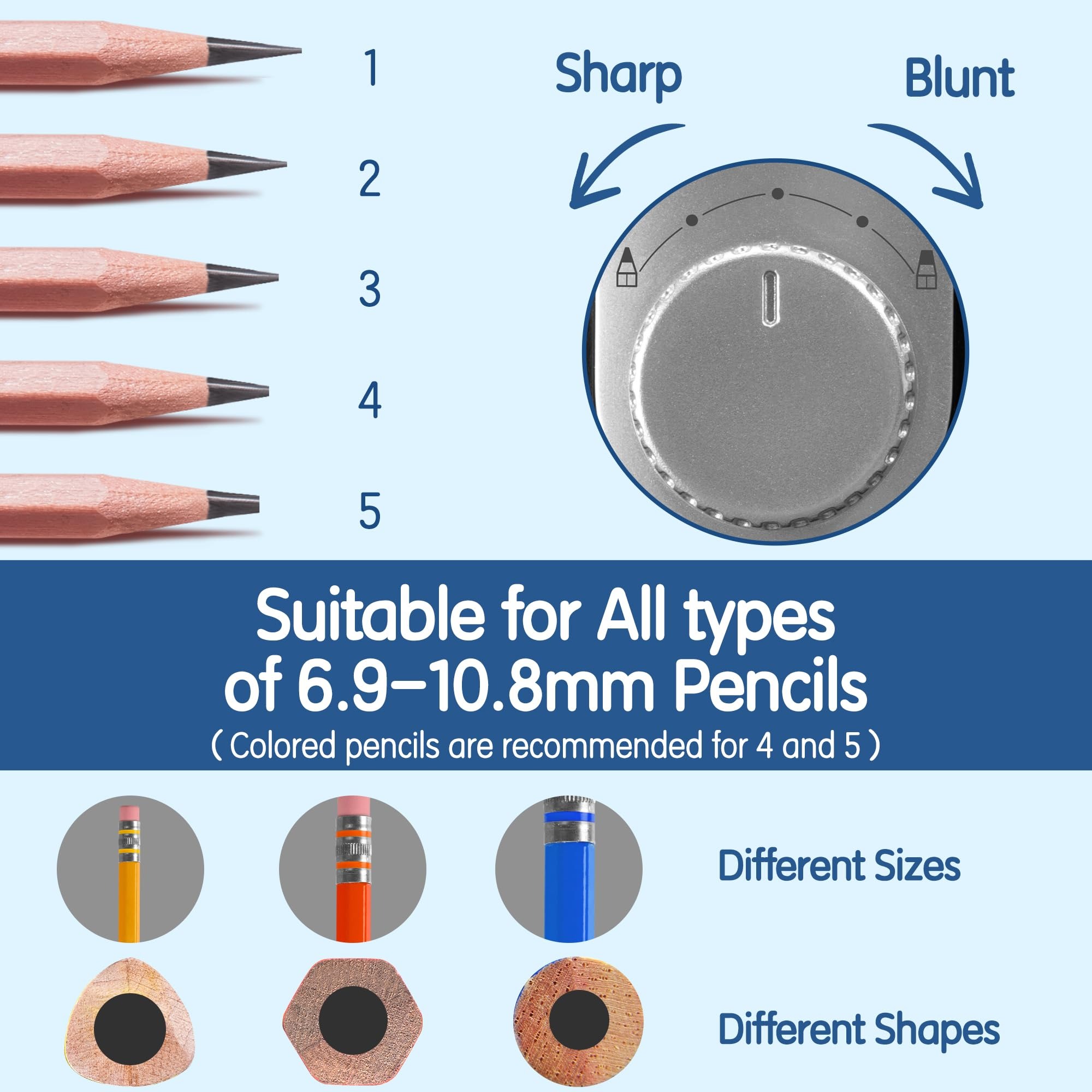 Deli Electric Pencil Sharpener - огляд і ціна Electric Pencil Sharpener Usb